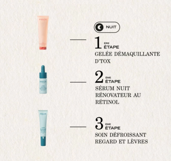 Lisse_rétinol.pub2