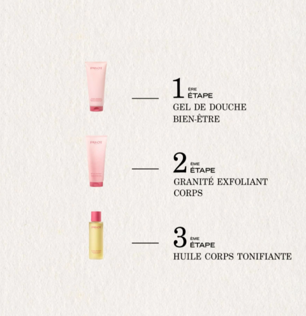 Payot_huilecorps3
